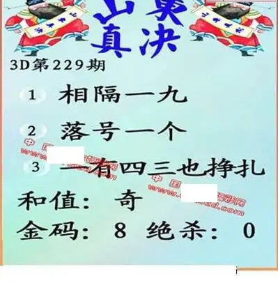 25229期: 福彩3D丹东全图分析