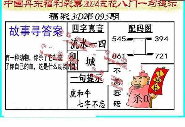24095期: 福彩3D丹东全图分析