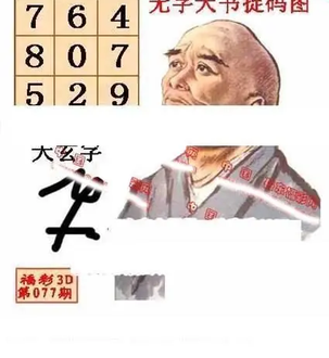 26077期: 福彩3D丹东全图分析