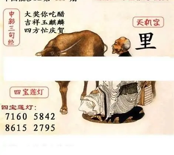 福彩3D26053期天中全套预测分析图