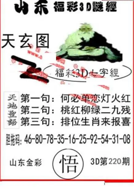 25220期: 福彩3D丹东全图分析