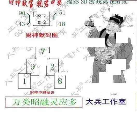 24096期: 大兵福彩3D黄金报图版