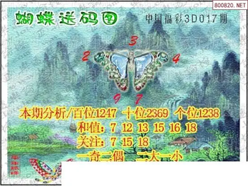 26017期: 3D蝴蝶世家蝴蝶彩图