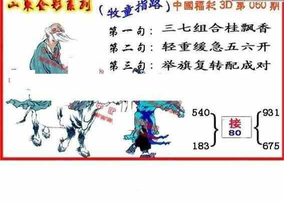 25060期: 福彩3D丹东全图分析