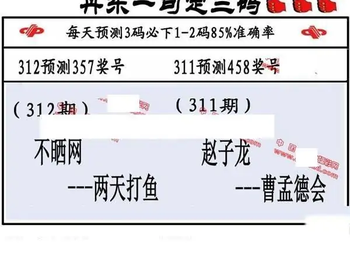25312期: 福彩3D丹东全图分析