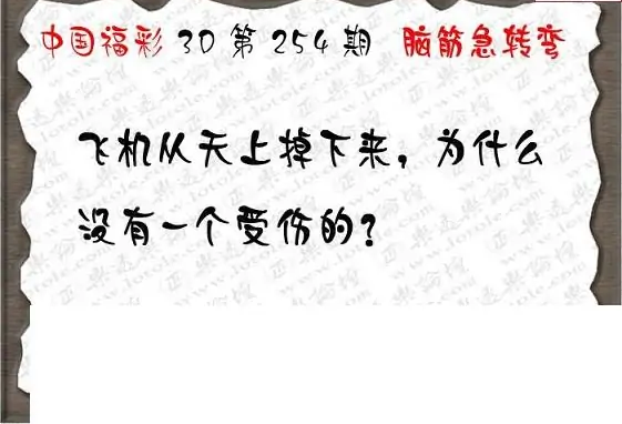 25254期: 3D蝴蝶世家蝴蝶彩图