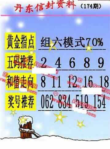 24174期: 福彩3D丹东全图分析