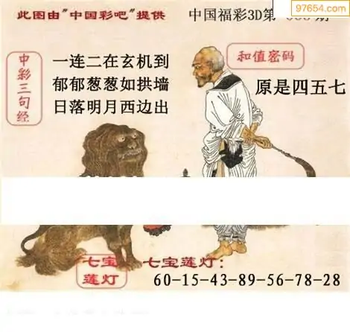 福彩3D26063期天中全套预测分析图