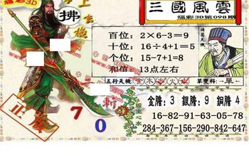 26098期: 福彩3D丹东全图分析