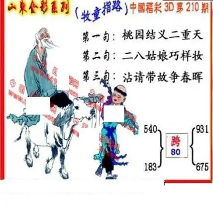 25210期: 福彩3D丹东全图分析