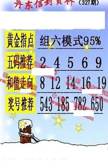 25327期: 福彩3D丹东全图分析