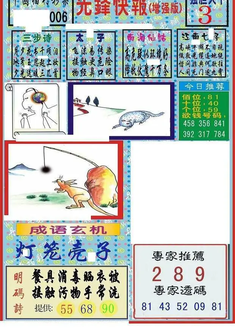 26006期: 福彩3D丹东全图分析