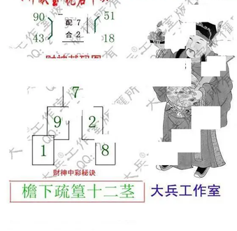 26068期: 大兵福彩3D黄金报图版