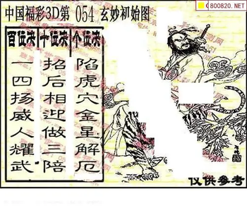 福彩3D 26054期佐罗图一掌经预测图