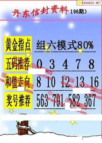 25196期: 福彩3D丹东全图分析