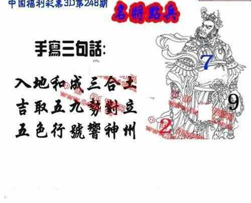 24248期: 福彩3D丹东全图分析