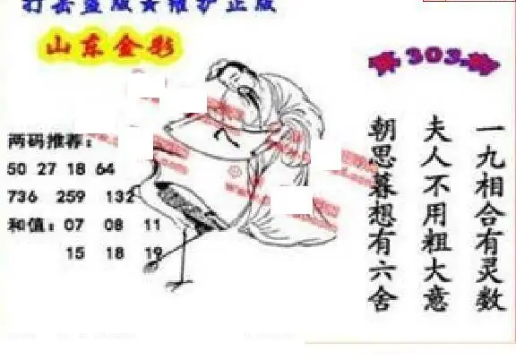 25303期: 福彩3D丹东全图分析