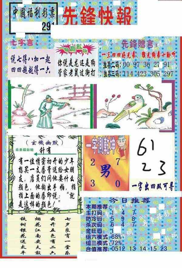 24291期: 福彩3D丹东全图分析
