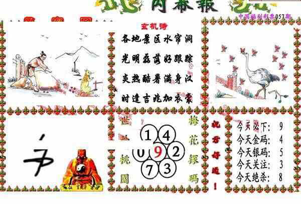 25057期: 福彩3D丹东全图分析