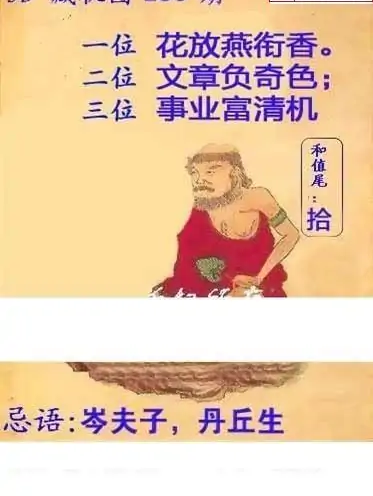 25286期: 白老3D杀码图版