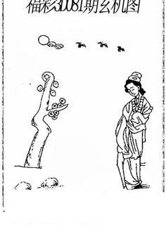 福彩3D26081期天中全套预测分析图