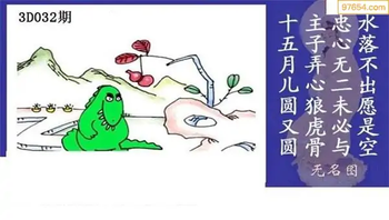 福彩3D26032期天中全套预测分析图