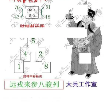 26059期: 大兵福彩3D黄金报图版