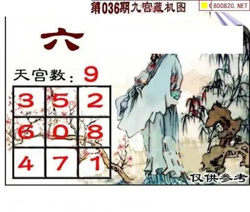 福彩3D 26036期佐罗图一掌经预测图