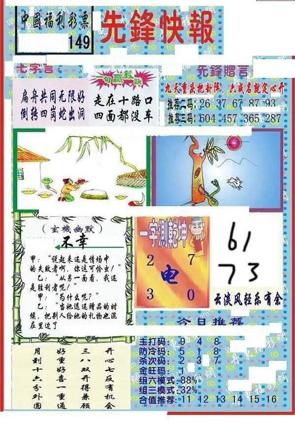 25149期: 福彩3D丹东全图分析