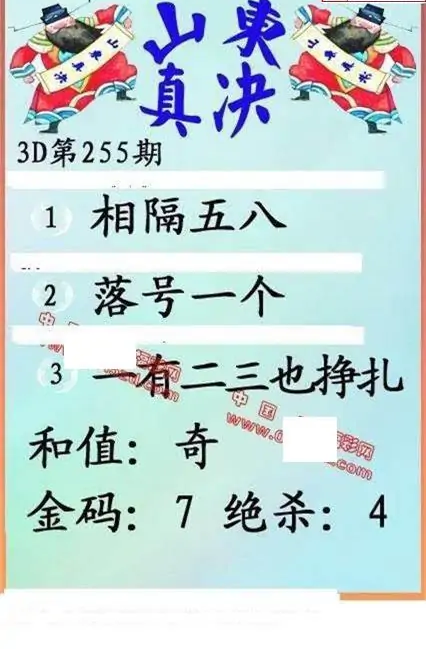 25255期: 福彩3D丹东全图分析
