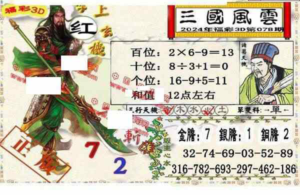 24078期: 福彩3D丹东全图分析