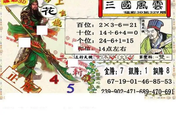25329期: 福彩3D丹东全图分析