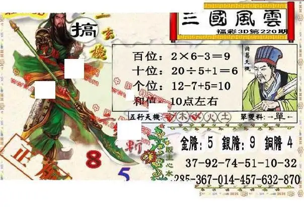 25220期: 福彩3D丹东全图分析