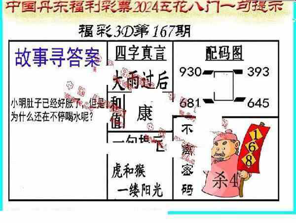 24167期: 福彩3D丹东全图分析