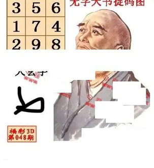26048期: 福彩3D丹东全图分析