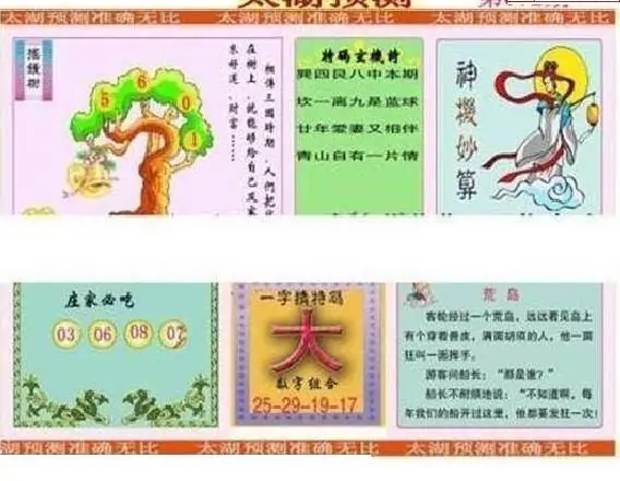 25072期: 太湖图福彩3D精品预测