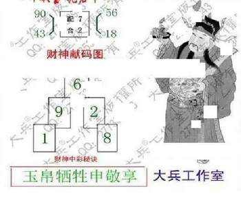 26001期: 大兵福彩3D黄金报图版