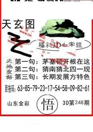 25248期: 福彩3D丹东全图分析