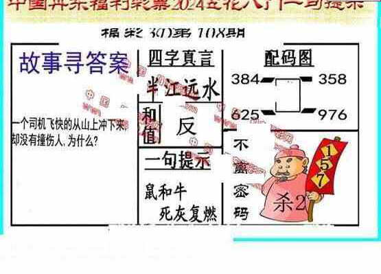 24108期: 福彩3D丹东全图分析