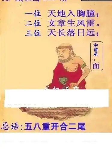 25284期: 白老3D杀码图版