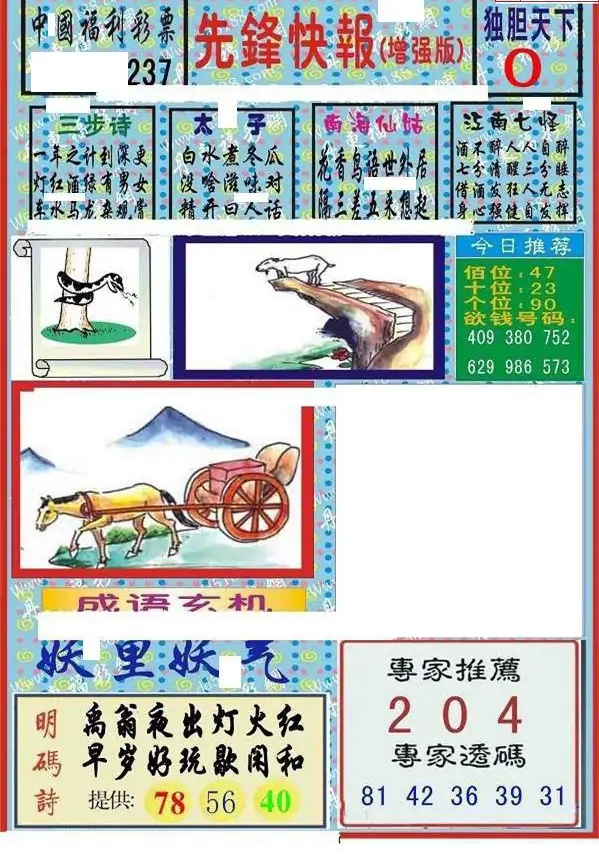 25237期: 福彩3D丹东全图分析