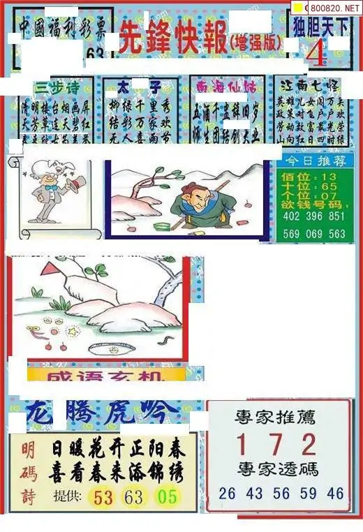 25163期: 福彩3D丹东全图分析