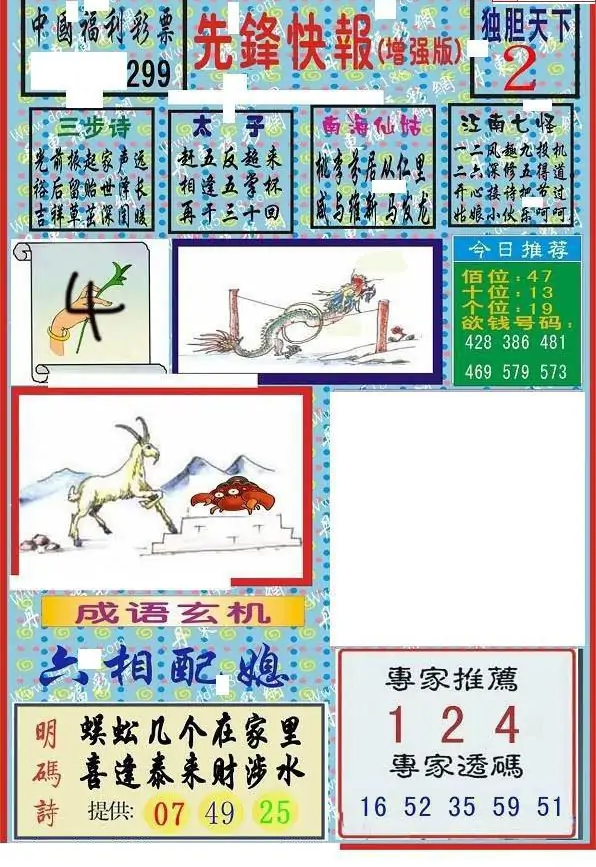 25299期: 福彩3D丹东全图分析