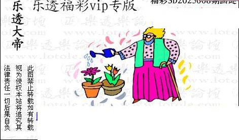 25008��: 3D�������Һ�����ͼ