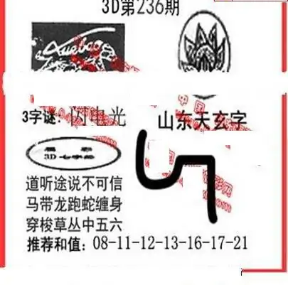 25236期: 福彩3D丹东全图分析