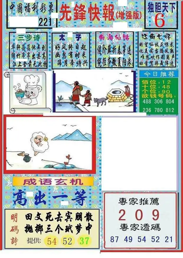 25221期: 福彩3D丹东全图分析