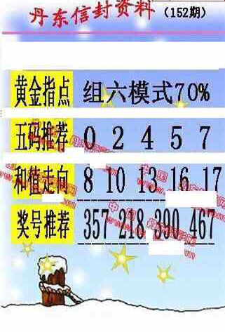 24152期: 福彩3D丹东全图分析
