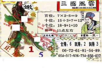 26036期: 福彩3D丹东全图分析