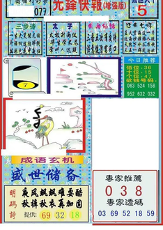 26077期: 福彩3D丹东全图分析