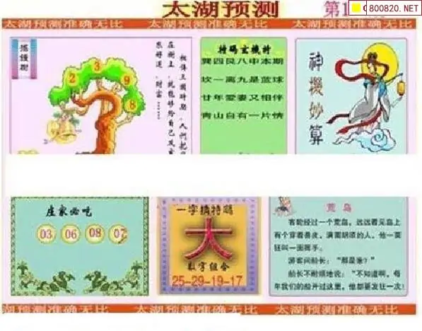 25184期: 太湖图福彩3D精品预测